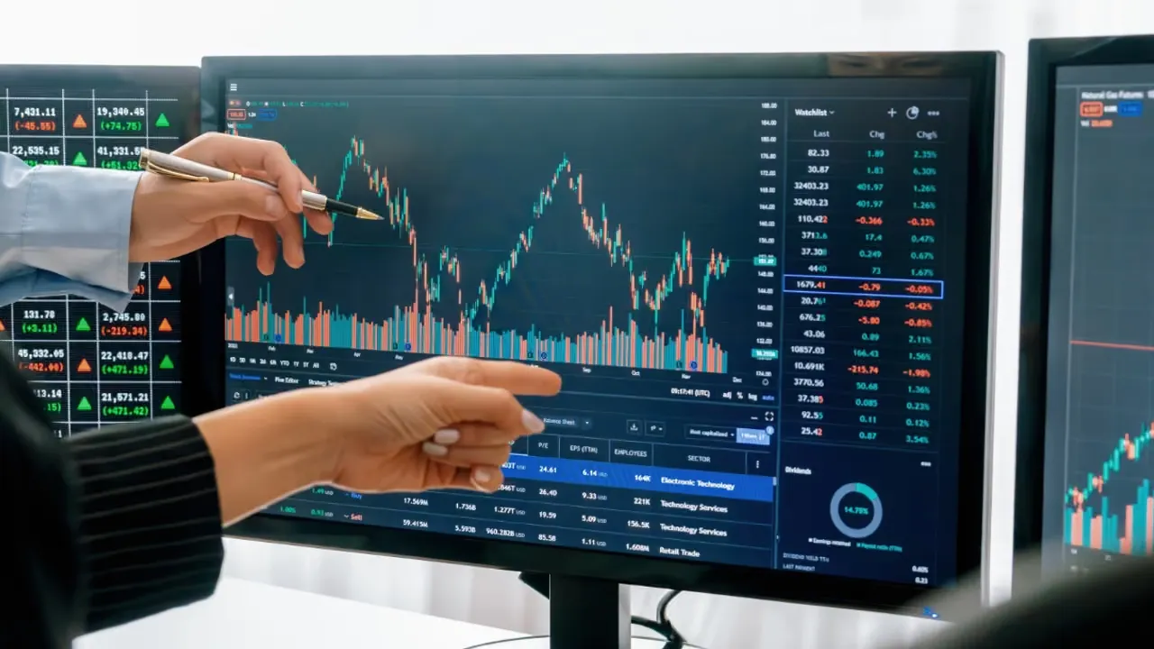 Teknisk analys för små investerare